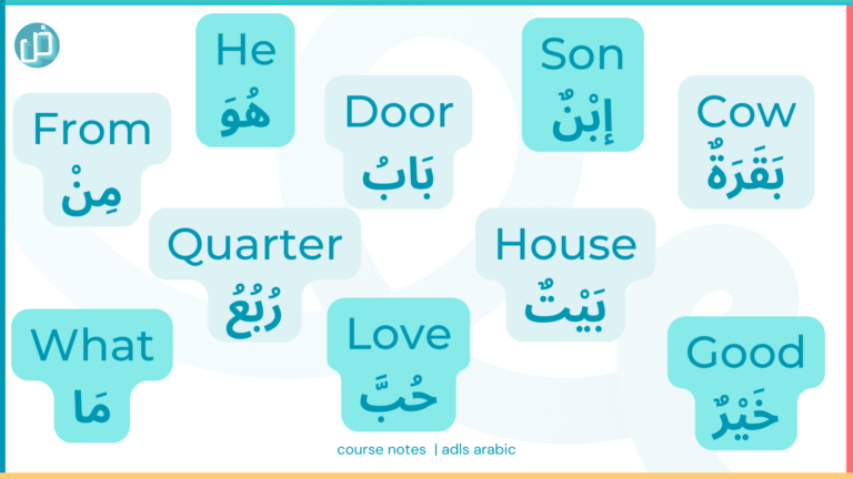 Learn GCSE Arabic Online